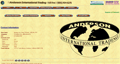 Desktop Screenshot of aitwood.com